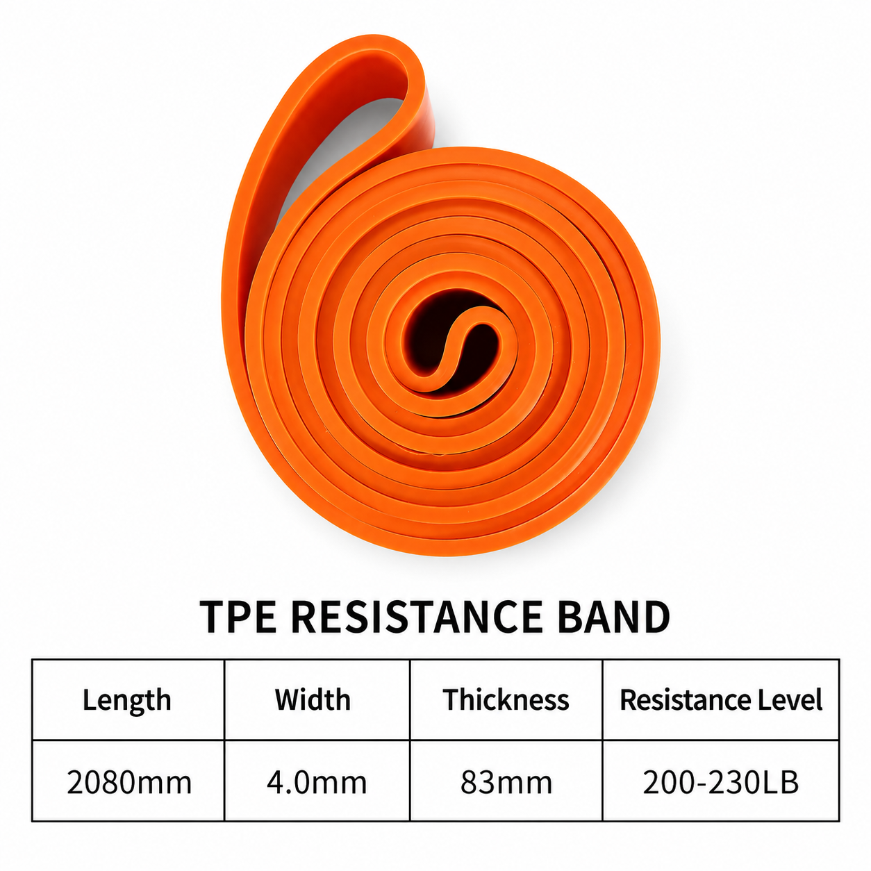 TPE Pull Up/Resistance Bands