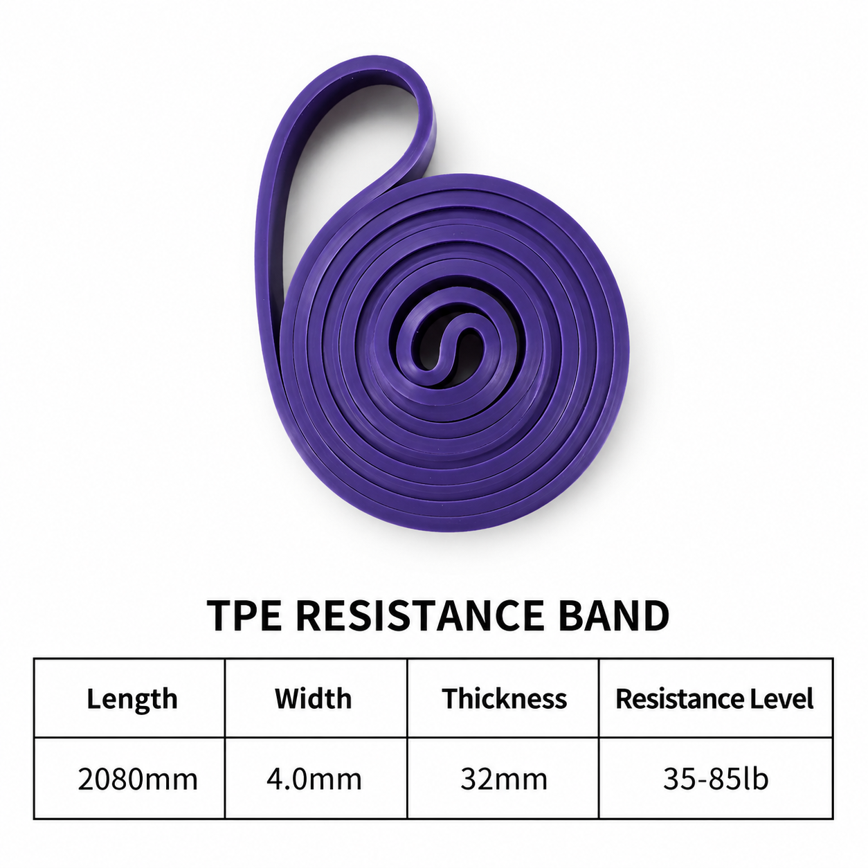 TPE Pull Up/Resistance Bands