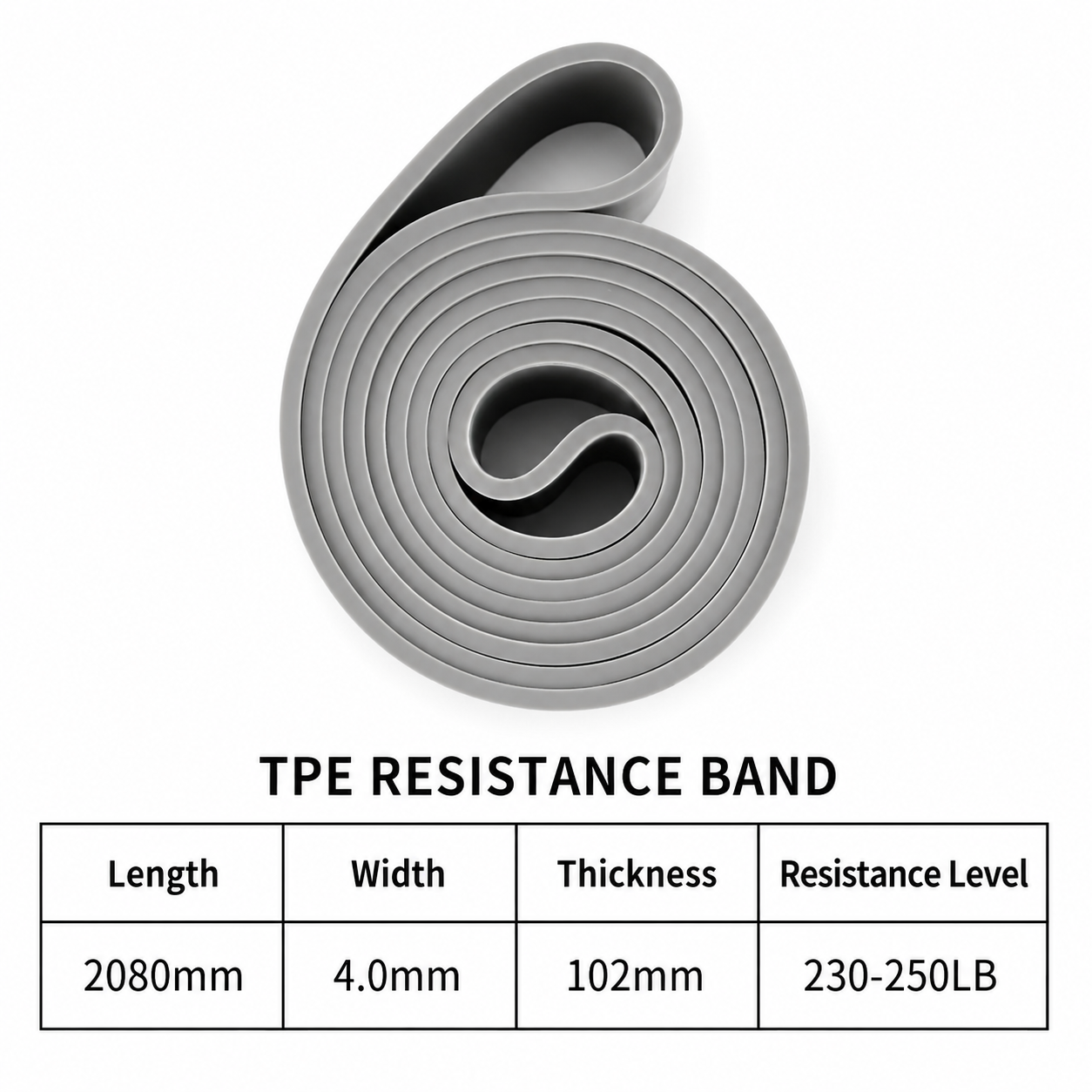 TPE Pull Up/Resistance Bands
