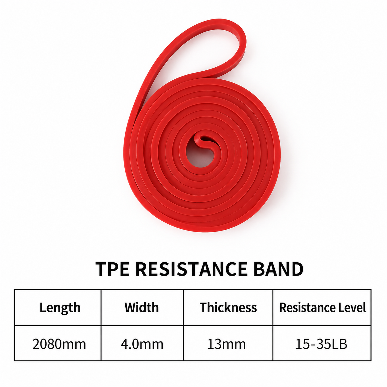 TPE Pull Up/Resistance Bands